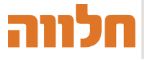 חנות רהיטים בכרמיאל